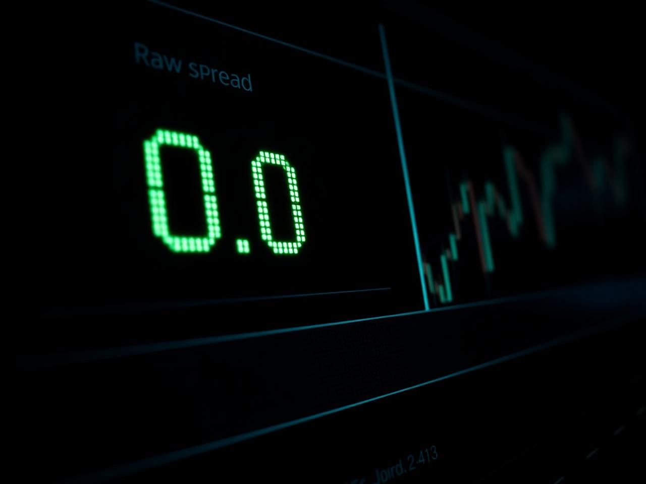 Trading screen close-up showing a 0.0 raw spread readout in green
